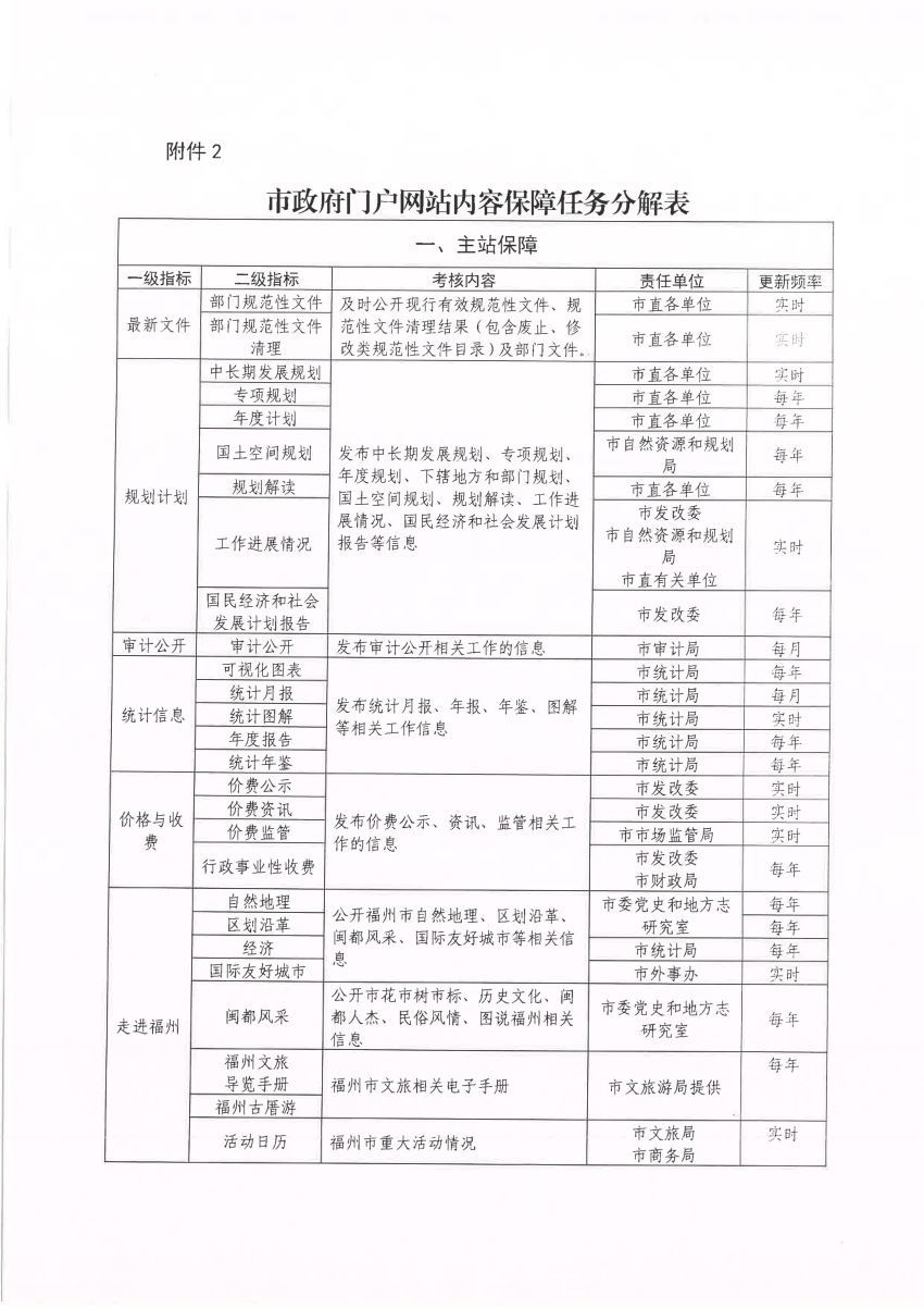 澳门开奖结果+开奖记录表013,快速执行方案解答_纪念版94.339