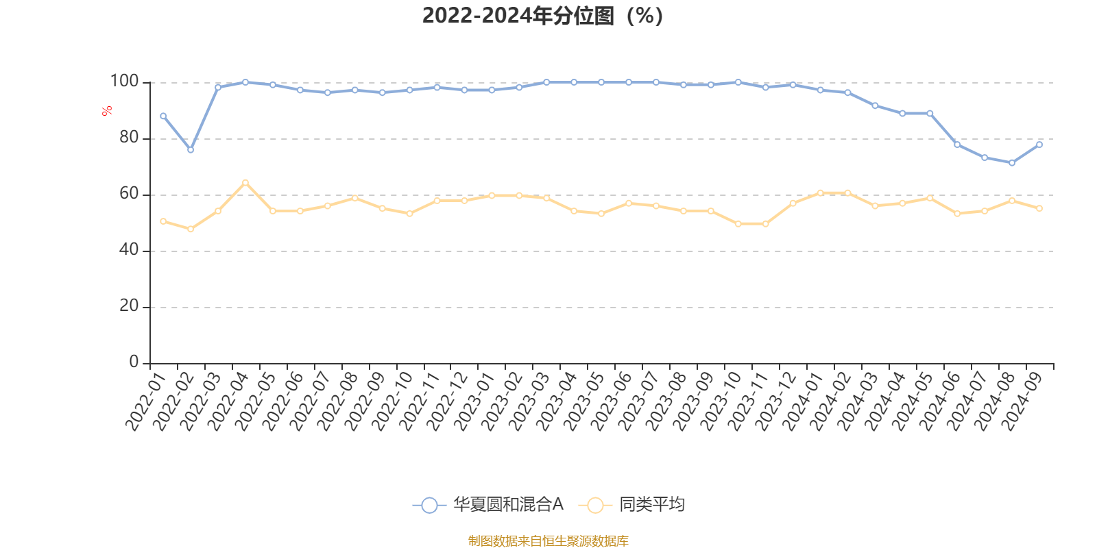 2024新澳天天开奖免费资料大全最新,详细解读定义方案_CT64.262