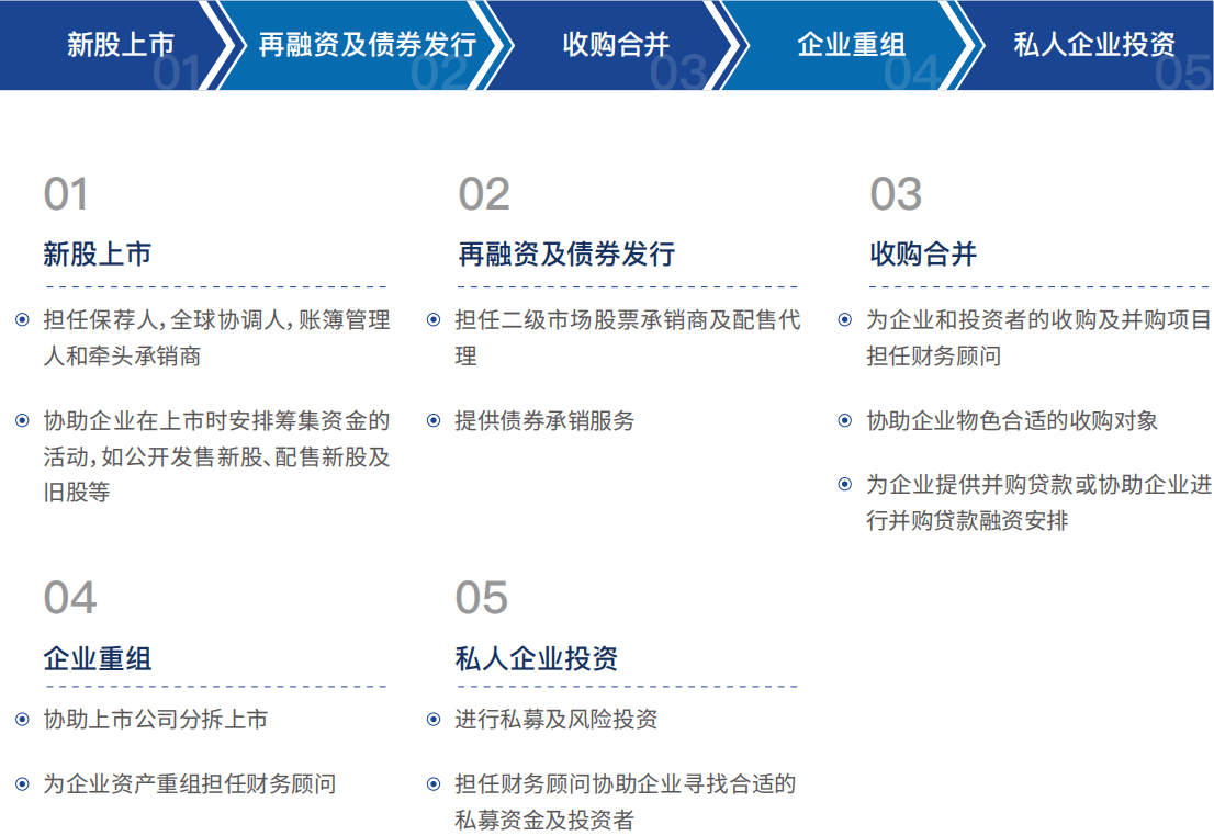 濠江论坛澳门资料查询,平衡实施策略_升级版87.929