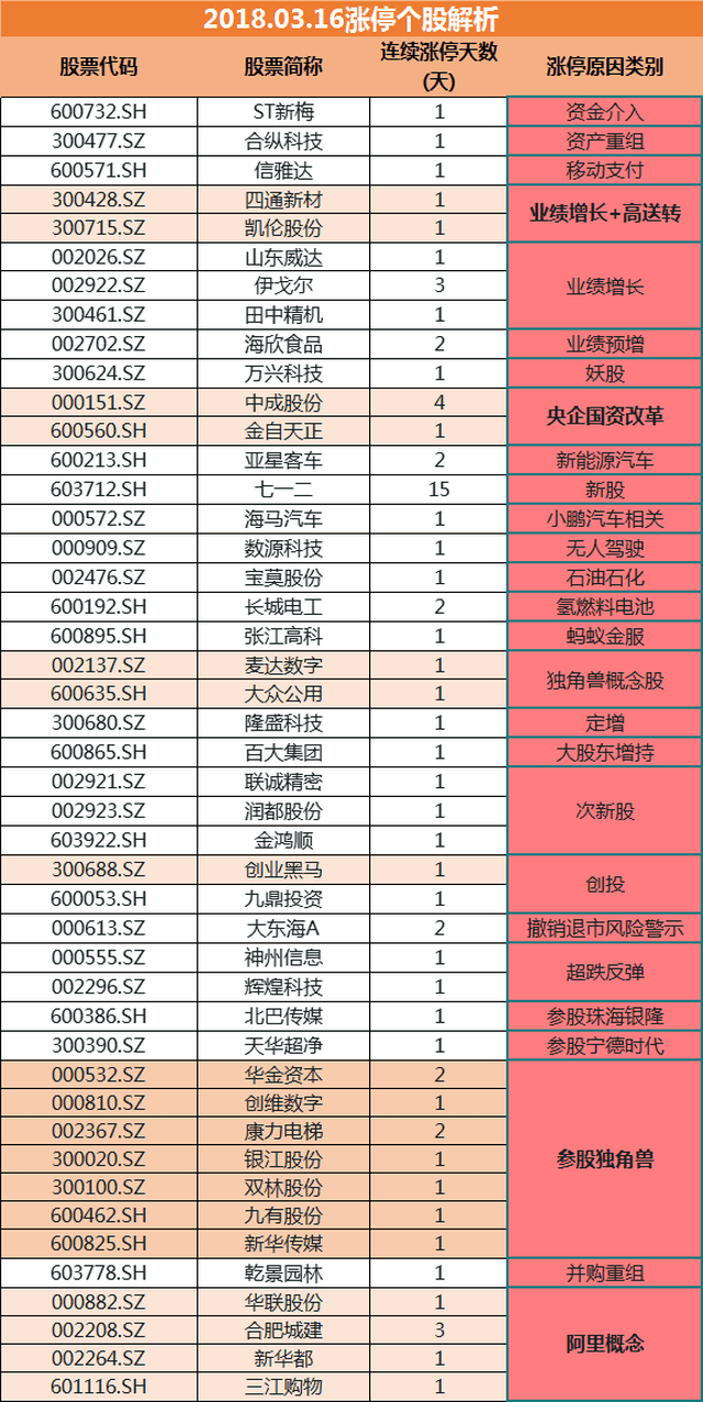 新澳2024年最新版资料,全面执行计划_DX版33.214