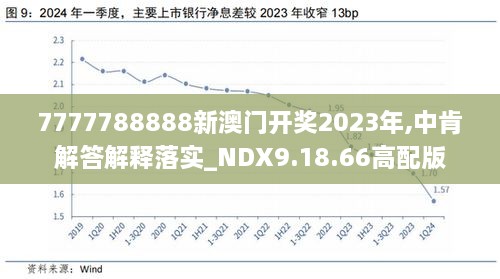 2024新澳正版挂牌之全篇,收益分析说明_理财版10.645