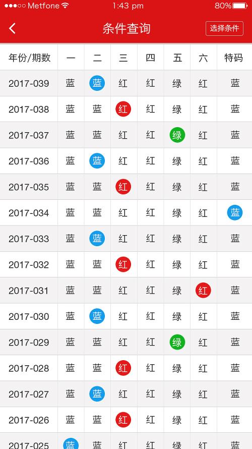 2024年香港港六+彩开奖号码,专家解读说明_Superior88.952