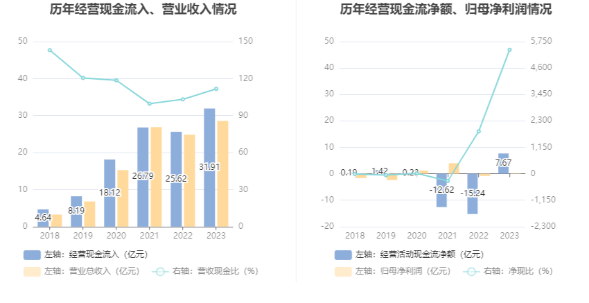 今晚上一特中马澳门,收益分析说明_尊享款19.550