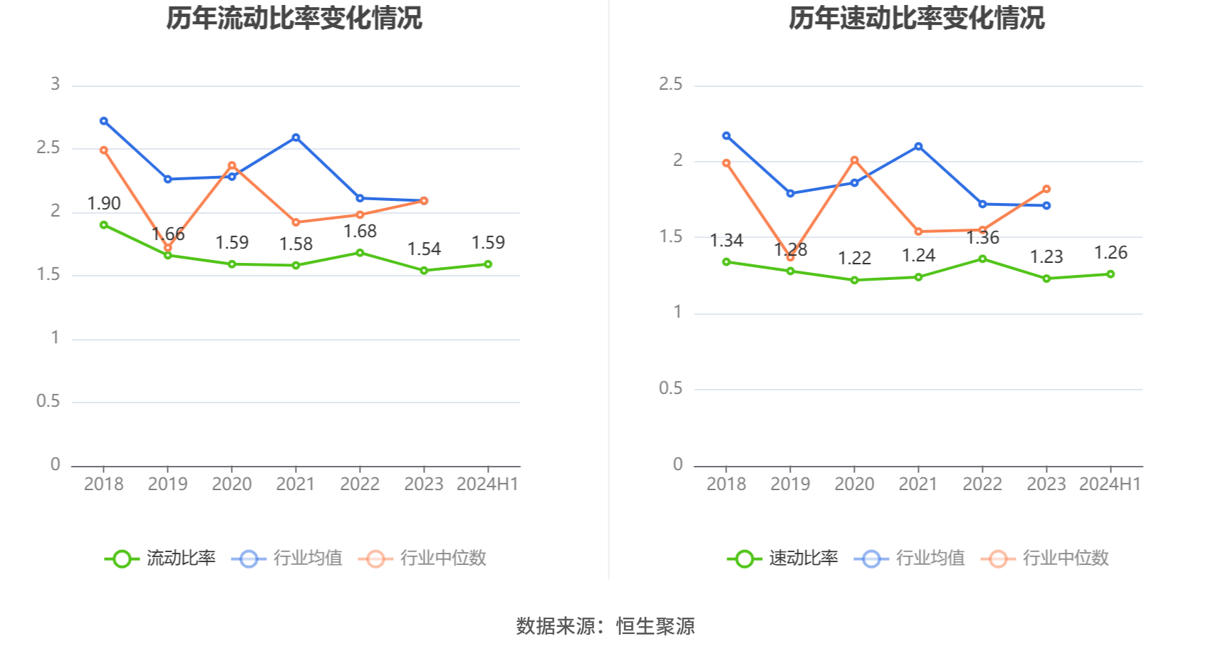 新澳门六开彩开奖结果2024年,正确解答落实_X42.177