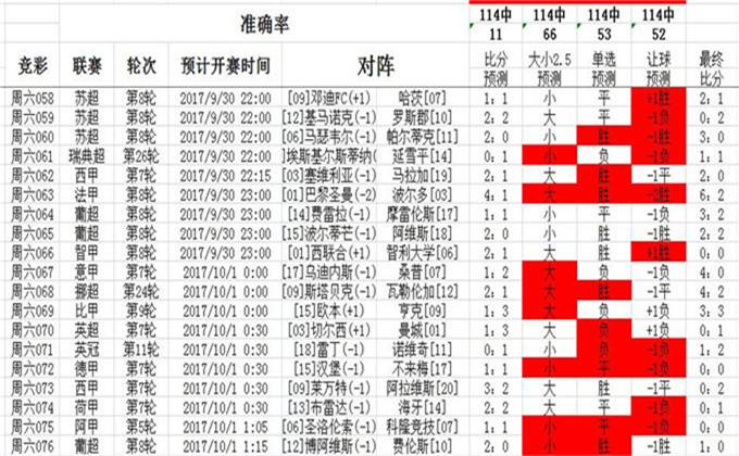 014940cσm查询,澳彩资料,灵活性方案解析_1440p97.39.61