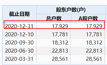 白小姐三肖三必出一期开奖,深度评估解析说明_DX版66.196