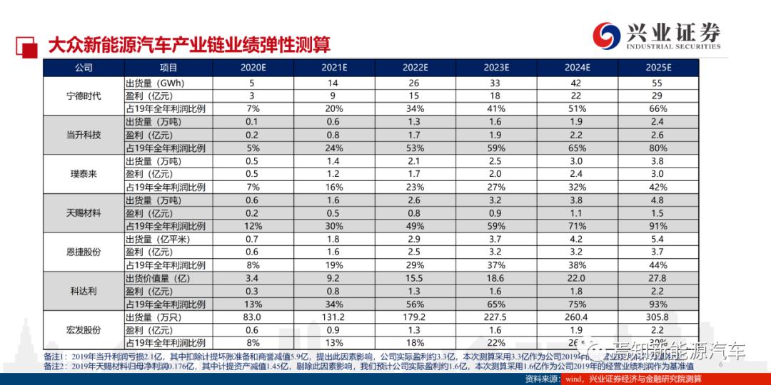 2024年12月12日 第44页