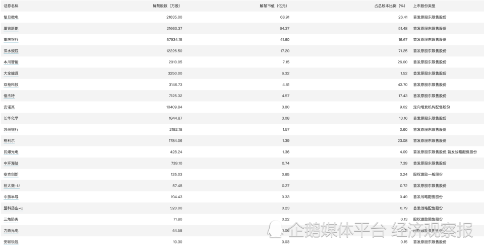 新澳2024年开奖记录,平衡性策略实施指导_Linux70.504