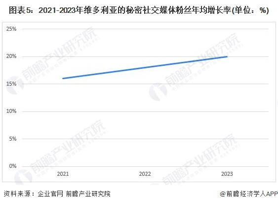 2024管家婆精准免费治疗,持续计划解析_投资版90.745