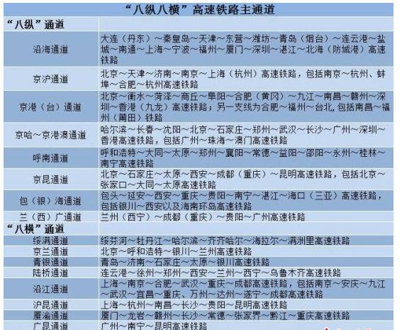 2024年新澳资料免费公开,实地考察数据解析_储蓄版48.682