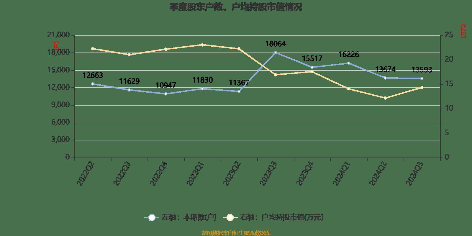 新澳门2024年资料大全管家婆,详细数据解释定义_Linux77.852