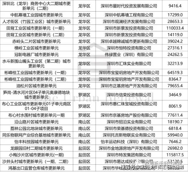 新澳门一码中中特,确保成语解释落实的问题_工具版6.166