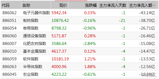 澳门正版精准免费挂牌,现象分析解释定义_策略版22.575