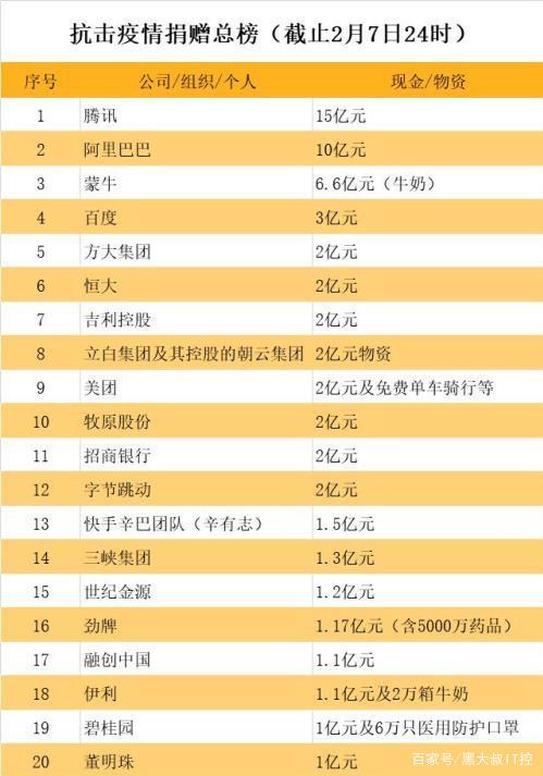 2024澳门天天开好彩大全2024,决策资料解释落实_网红版2.637