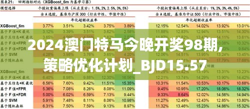 2024年澳门免费资料最准确,全局性策略实施协调_Mixed42.12