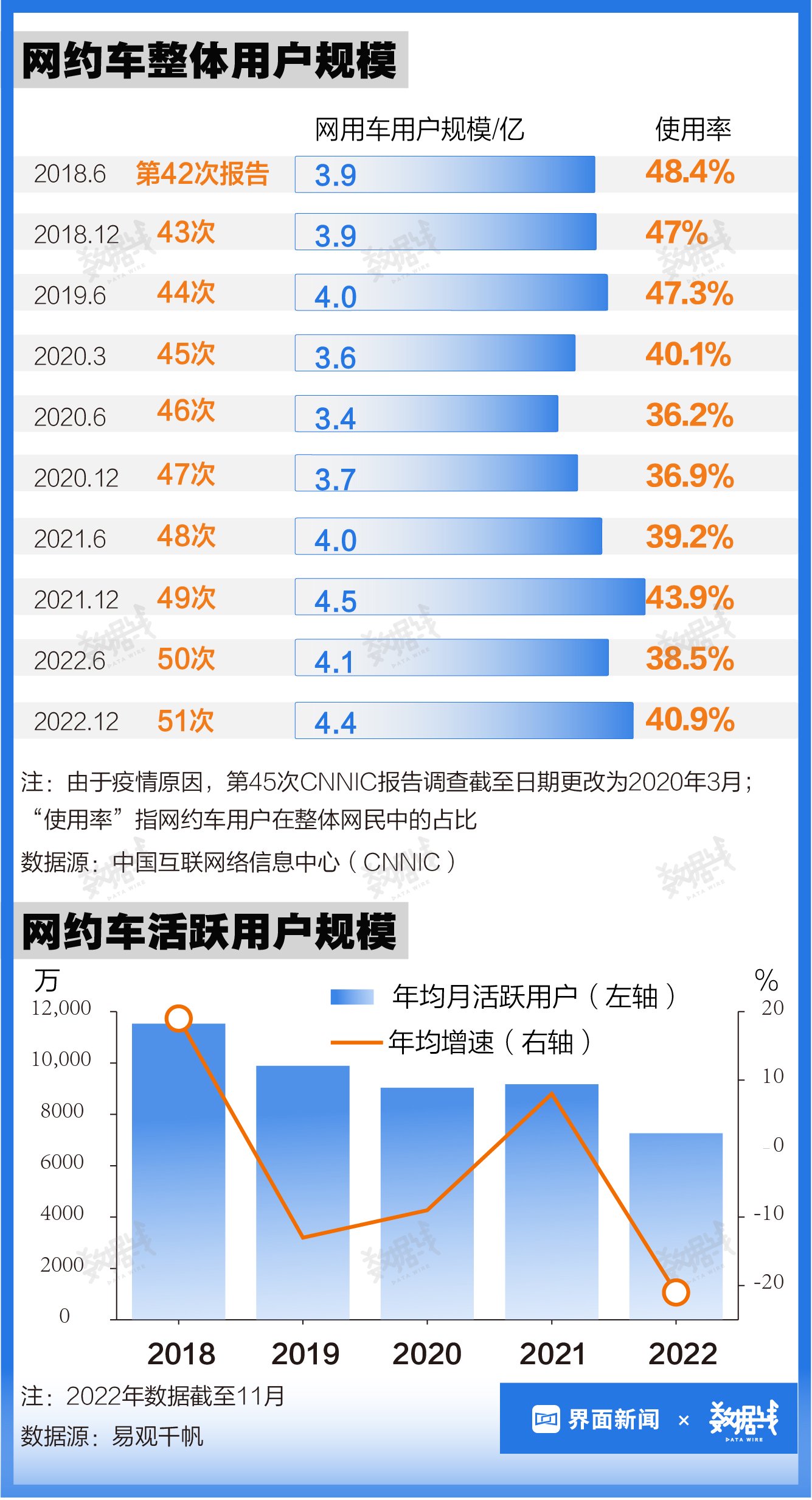 2024新澳门正版免费正题,数据分析引导决策_1440p13.789