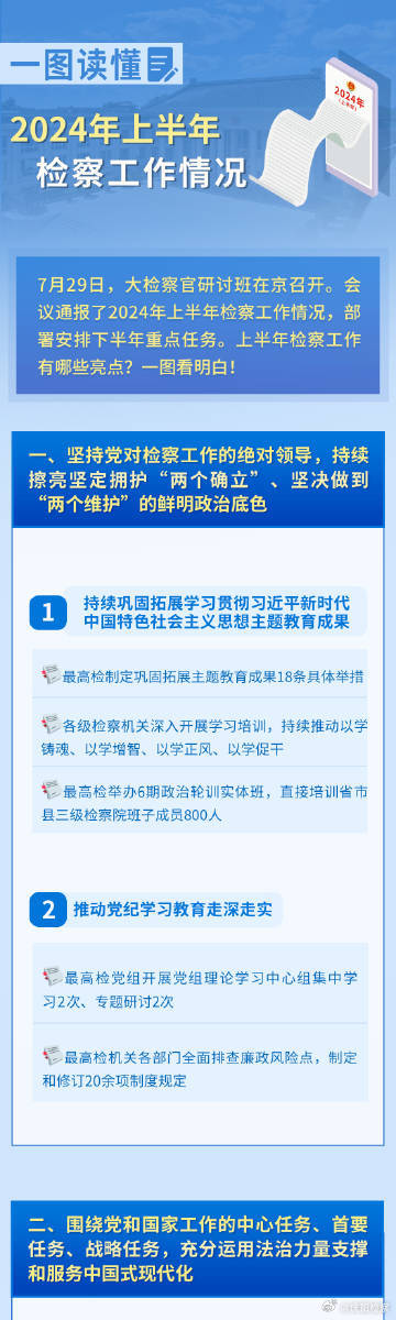 2024年正版资料免费大全挂牌,机构预测解释落实方法_策略版32.652