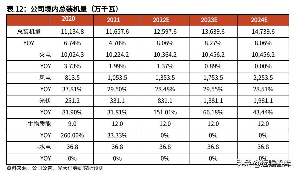 大连热电重组最新消息,准确资料解释落实_标准版90.65.32