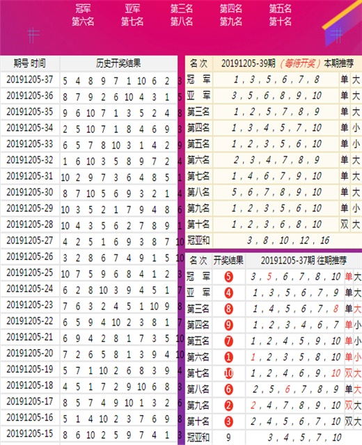 新澳历史开奖最新结果查询今天,实践说明解析_MT13.956