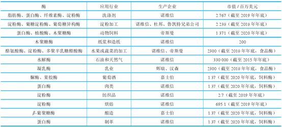 新奥天天彩正版免费全年资料,深度解析数据应用_复古款35.212