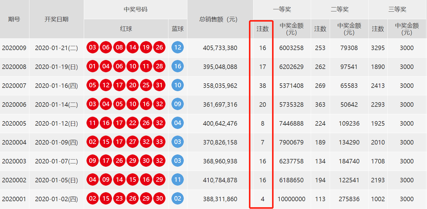 新澳门今晚开奖结果 开奖,深层策略设计数据_XT83.996