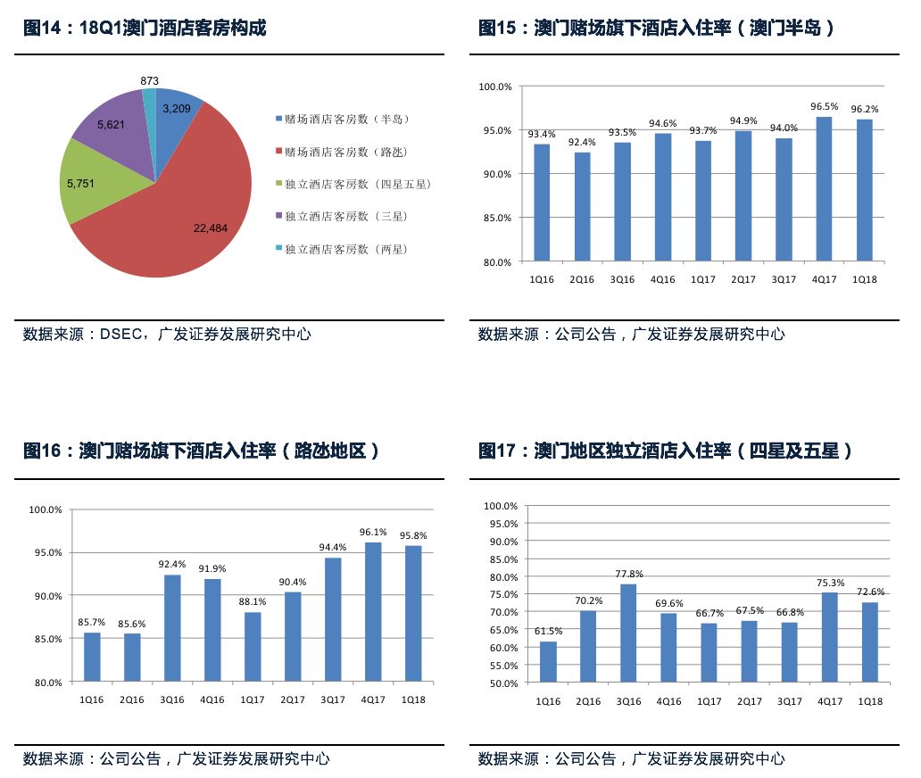 澳门广东会官网,战略性方案优化_BT32.425