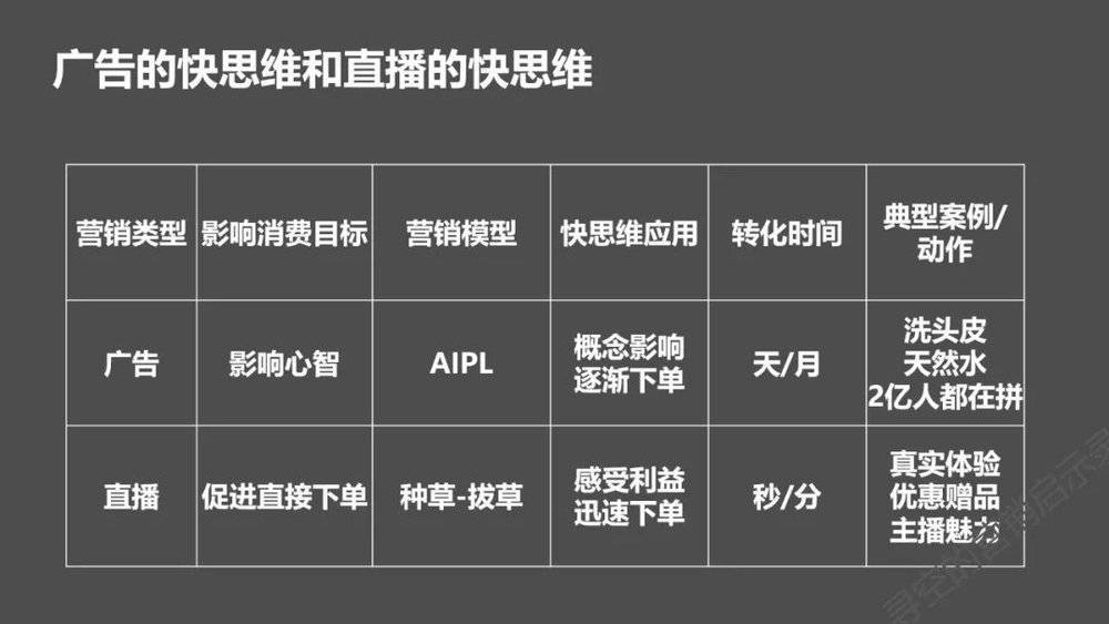 新奥门特马资料大全管家婆料,数据决策分析驱动_LE版58.457