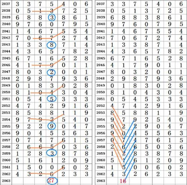 刘伯温四肖八码凤凰图,平衡策略指导_10DM31.428