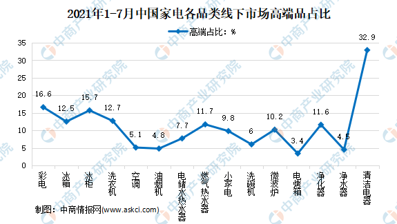 8808免费资料,全面执行分析数据_超级版35.12