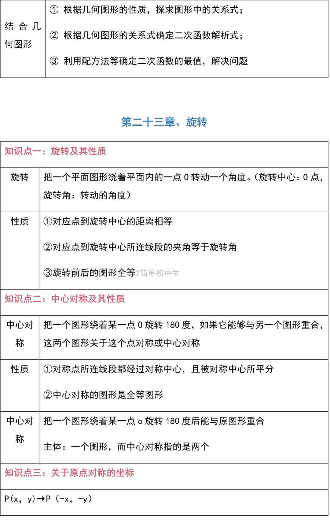 2024年12月13日 第53页