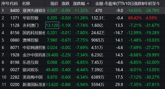 新澳门彩出号综合走势,深度数据解析应用_Chromebook41.731