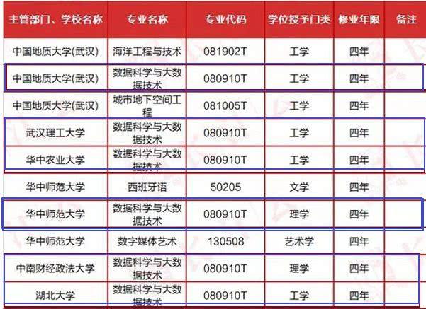 新奥门资料全年免费精准,数据驱动实施方案_复古版62.745