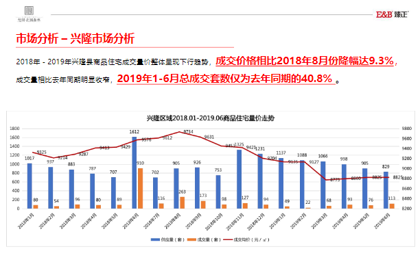 新奥48图库免费资料图,数据整合策略分析_高级版57.835