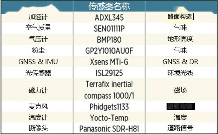 新澳门内部资料精准大全百晓生,标准程序评估_静态版31.155