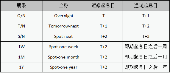 2024全年资料免费大全功能,理论依据解释定义_Prestige17.347