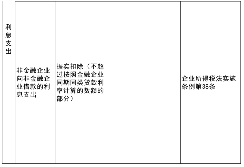 米林县级托养福利事业单位新项目，托起民生福祉，共筑和谐社会