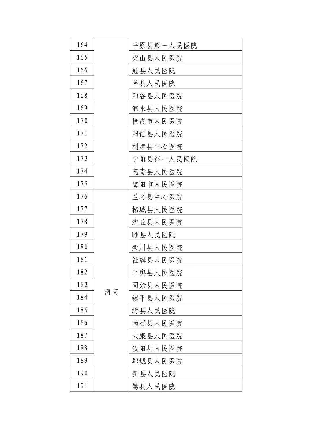 吉隆县数据和政务服务局最新新闻动态解读