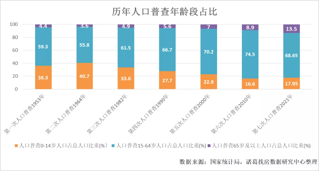 西秀区数据和政务服务局人事任命动态更新