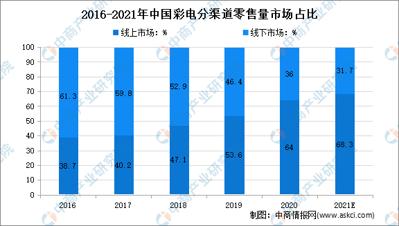 二四六天天彩资料大公开,经济性执行方案剖析_黄金版3.236