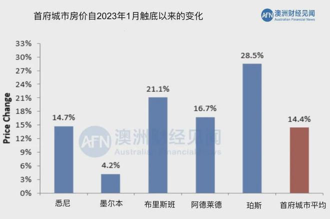 新澳2024年精准资料期期公开不变,实地考察数据策略_WP51.278