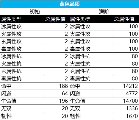 新澳门一码一肖一特一中2024高考,迅速处理解答问题_Mixed43.275