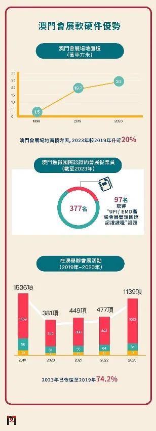 新澳门最精准正最精准,实地数据验证计划_RemixOS37.559