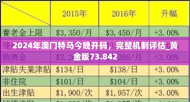 2024澳门原料网大全,最新热门解答落实_4DM74.146