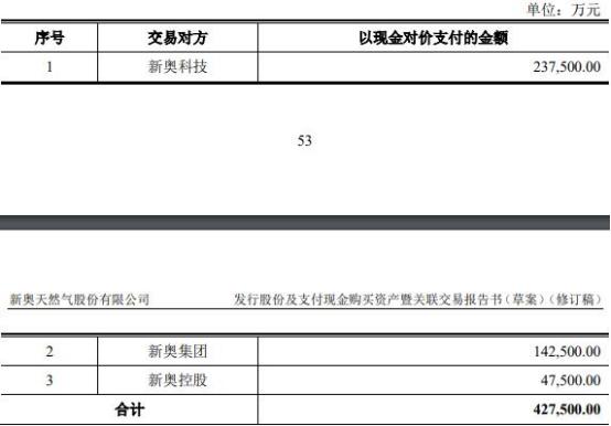 2024新奥资料免费精准天天大全,时代说明解析_限量版14.317