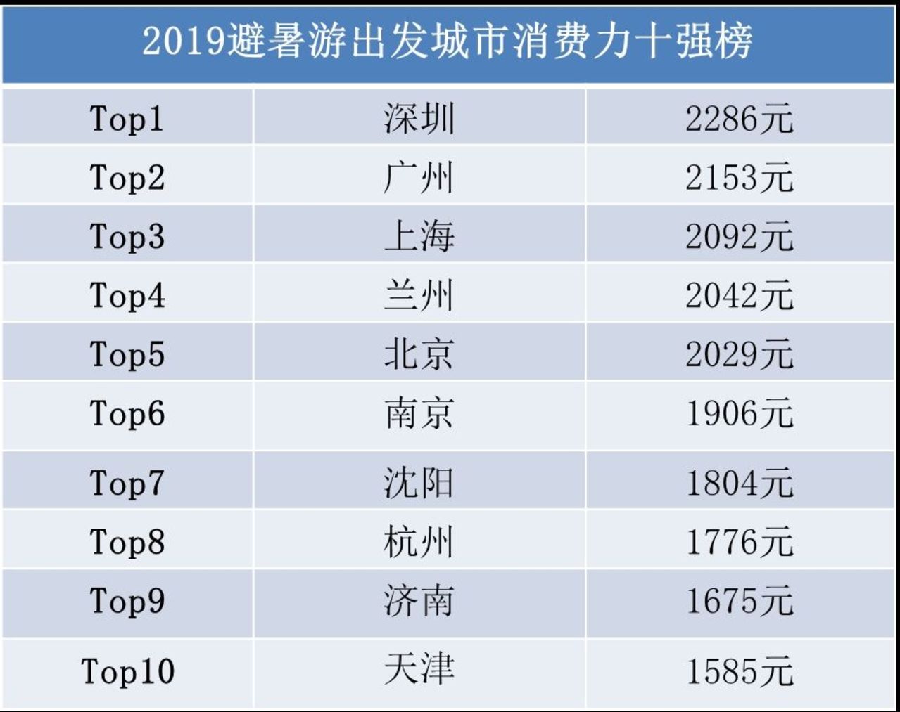 2024年12月17日 第20页