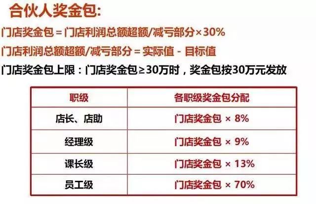 新澳天天开奖免费资料,专业说明解析_标准版64.761