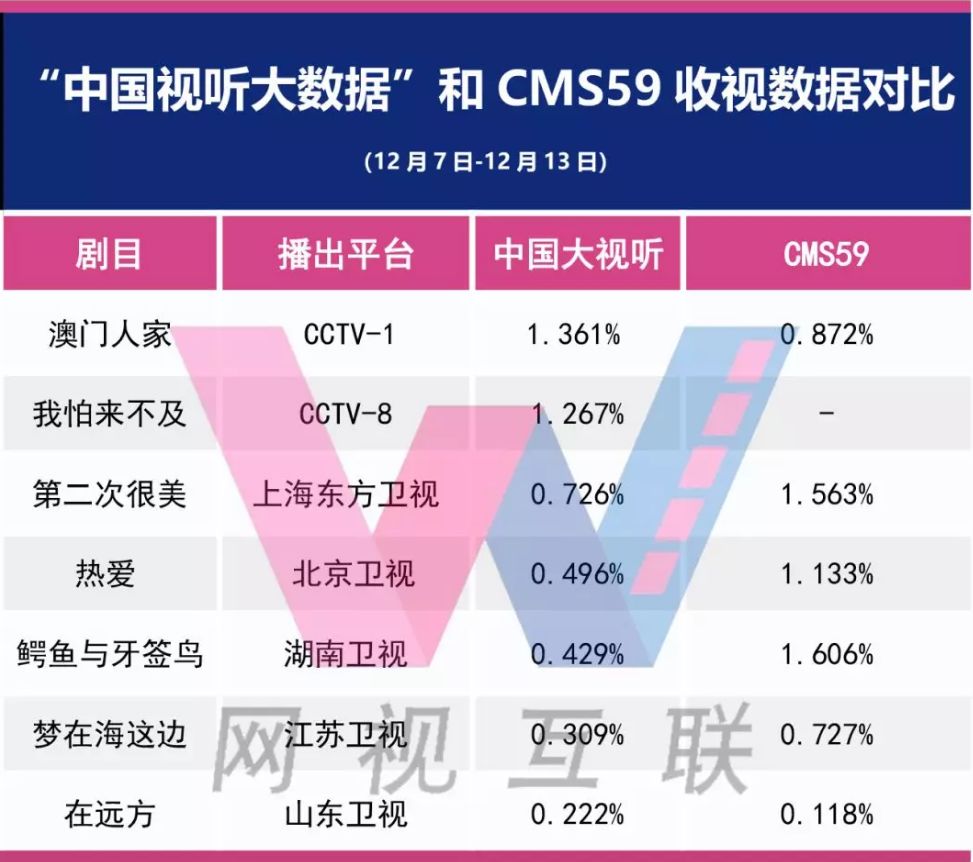 新澳门免费资料大全使用注意事项,深入分析数据应用_经典版82.632