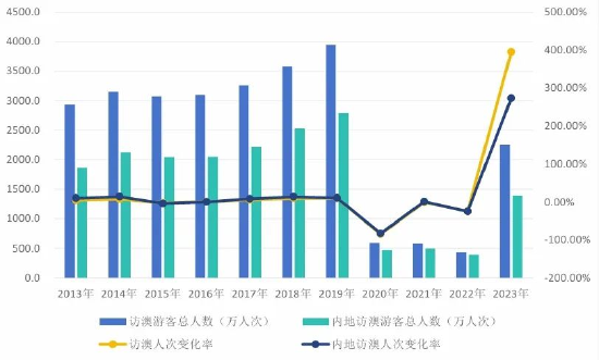 2024年澳门天天开彩正版资料,深层数据策略设计_精装款51.585