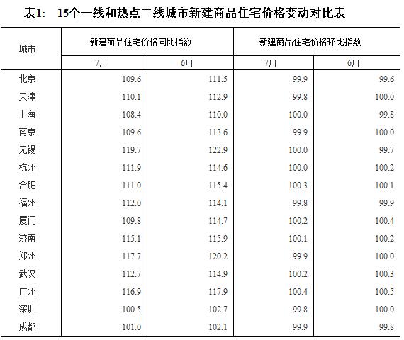 新澳2024最新资料24码,全面执行计划数据_领航款34.457