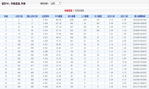 二四六王中王香港资料,持久性方案解析_KP30.813